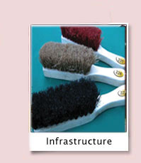 Brush, Broom, indian Brush exporters and Broom from India